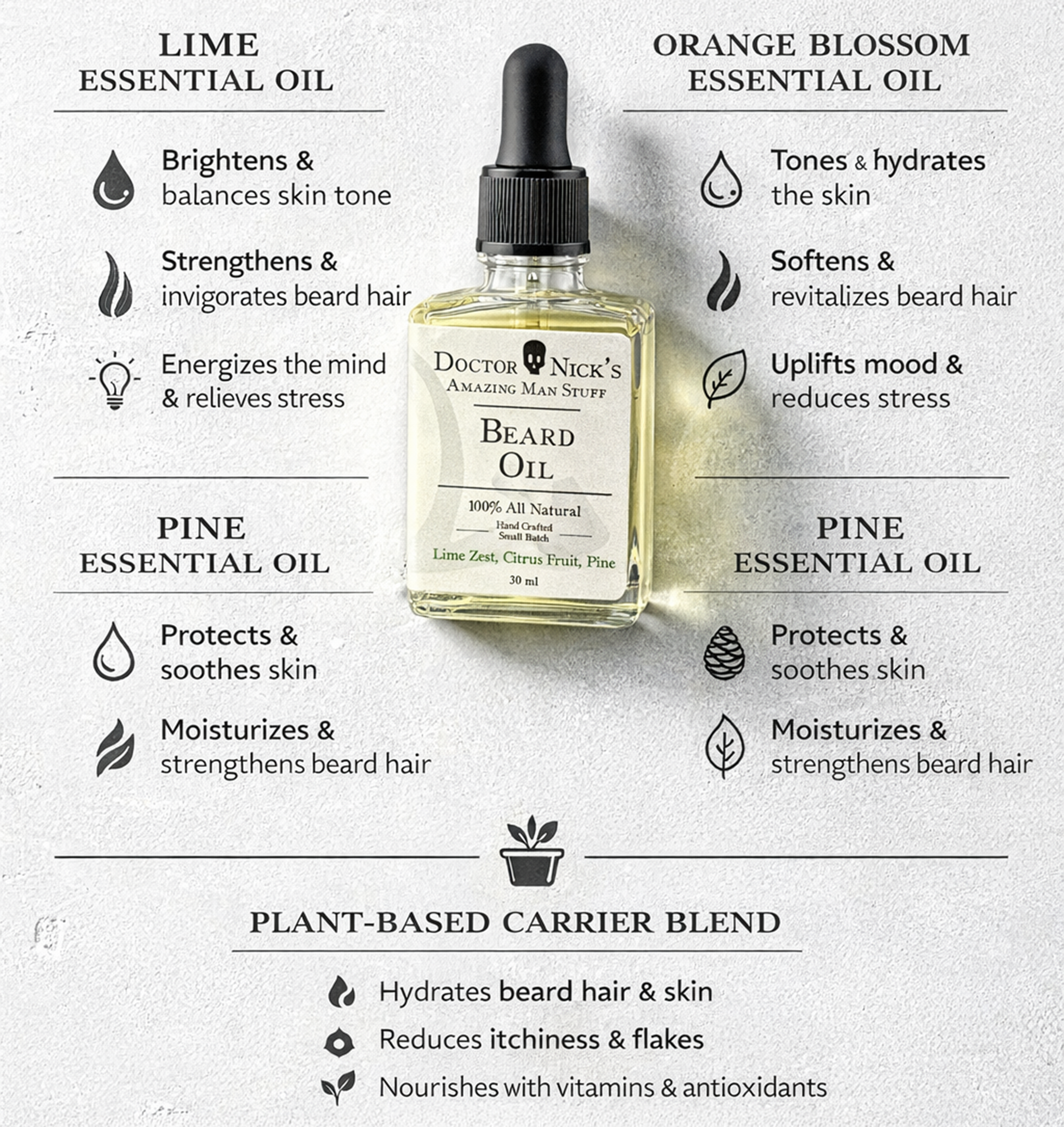 Dan C Bundle – Doctor Nick's Amazing Man Stuff