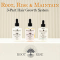 Root, Rise & Maintain